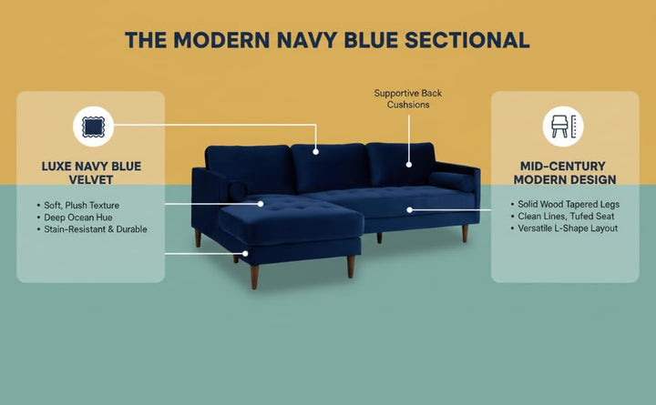 Translation missing: en.MidCen Wooden 3 Seater Sofa Set with High-Density Comfortable Foam for Home &amp; Living Room (Upholstered- Dark Green Velvet Fabric) 