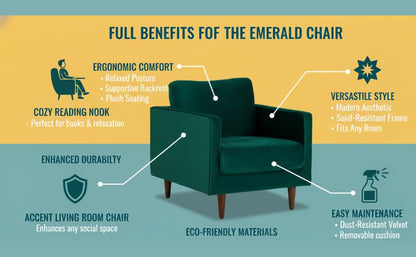 MidCen Wooden 3 Seater Sofa Set with High-Density Comfortable Foam for Home & Living Room (Upholstered- Dark Green Velvet Fabric) 