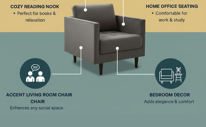 Translation missing: en.MidCen Wooden 3 Seater Sofa Set with High-Density Comfortable Foam for Home &amp; Living Room (Upholstered- Dark Green Velvet Fabric) 