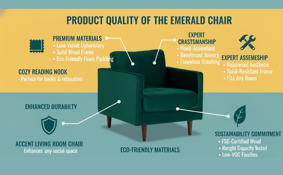 MidCen Wooden 3 Seater Sofa Set with High-Density Comfortable Foam for Home & Living Room (Upholstered- Dark Green Velvet Fabric) 