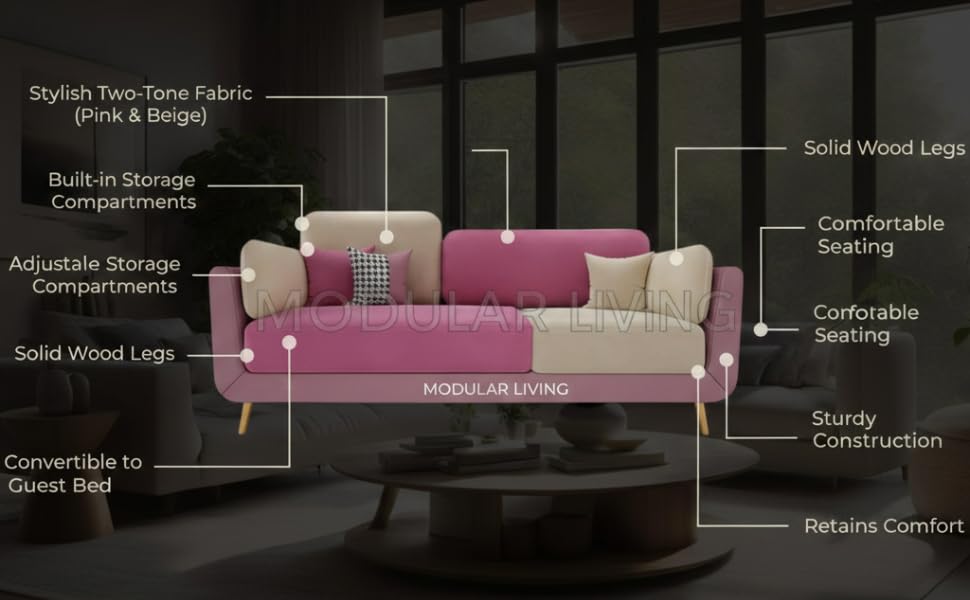 APRODZ Modern Luxelle Dual-Tone 3-Seater Fabric Sofa – Pink & Cream, Stylish Wooden Legs, for Living Room 