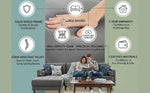 MidCen Wooden 3 Seater Sofa Set with High-Density Comfortable Foam for Home & Living Room (Upholstered- Dark Green Velvet Fabric) 