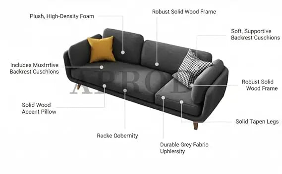Luxelle Modern Sofa 3 Seater Velvet Upholstered Sofa Set with Tufted Backrest Cushioned Seating Tipped Gold Wooden Legs Couch for Living Room & Lounge (Charcoal Grey) 