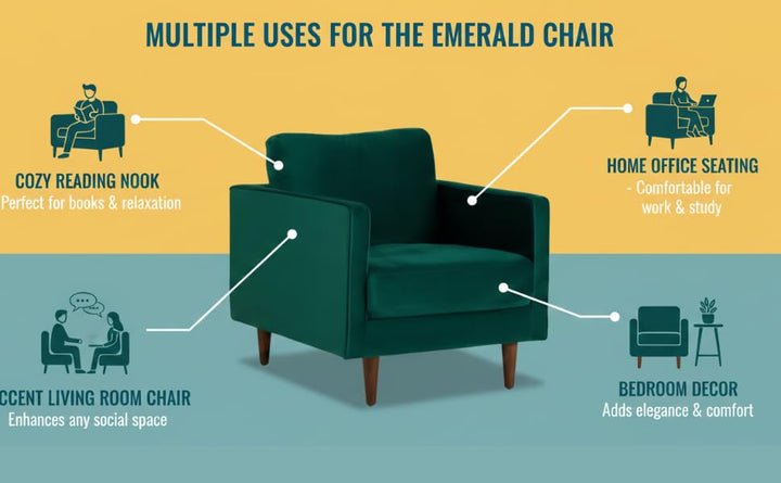 Translation missing: en.MidCen Wooden 3 Seater Sofa Set with High-Density Comfortable Foam for Home &amp; Living Room (Upholstered- Dark Green Velvet Fabric) 