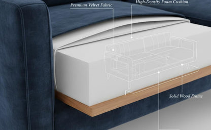 MidCen Wooden 3 Seater Sofa Set with High-Density Comfortable Foam for Home & Living Room (Upholstered- Dark Green Velvet Fabric) 