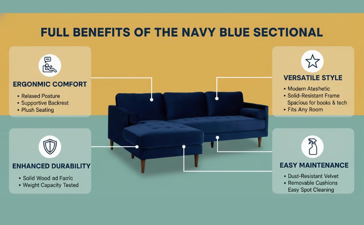 Translation missing: en.MidCen Wooden 3 Seater Sofa Set with High-Density Comfortable Foam for Home &amp; Living Room (Upholstered- Dark Green Velvet Fabric) 