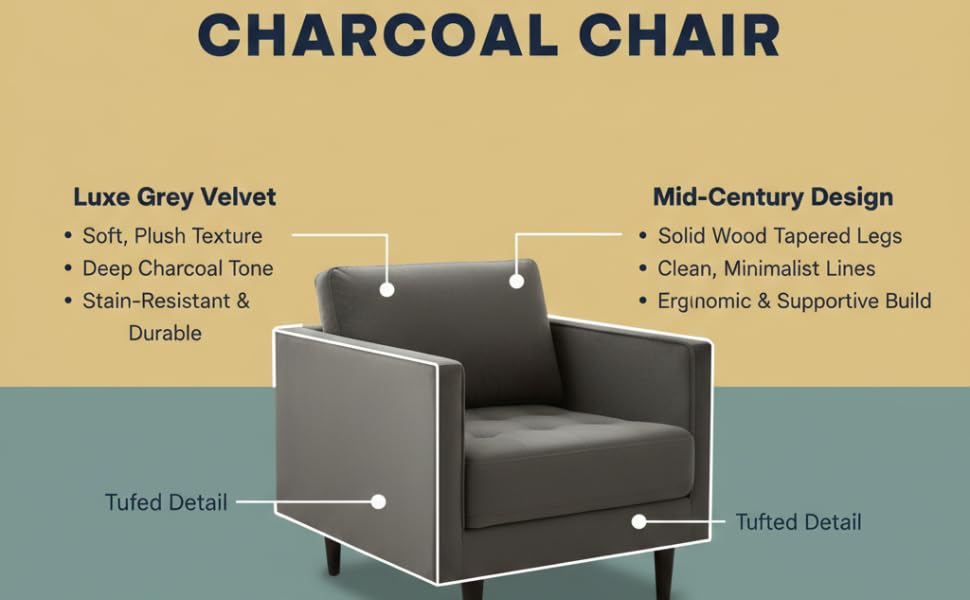 MidCen Wooden 3 Seater Sofa Set with High-Density Comfortable Foam for Home & Living Room (Upholstered- Dark Green Velvet Fabric) 