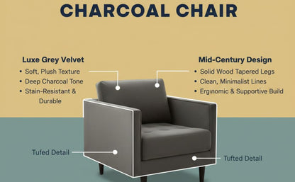 MidCen Wooden 3 Seater Sofa Set with High-Density Comfortable Foam for Home & Living Room (Upholstered- Dark Green Velvet Fabric) 