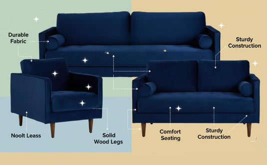 Translation missing: en.MidCen Wooden 6 Seater 3+2+1 Sofa Set with Comfortable High-Density Foam for Living Room (Upholstered- Dark Blue Velvet Fabric) 