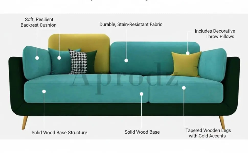 Luxelle Modern Sofa 3 Seater Velvet Upholstered Sofa Set with Tufted Backrest Cushioned Seating Tipped Wooden Legs Couch for Living Room & Lounge (Teal/Yellow) 