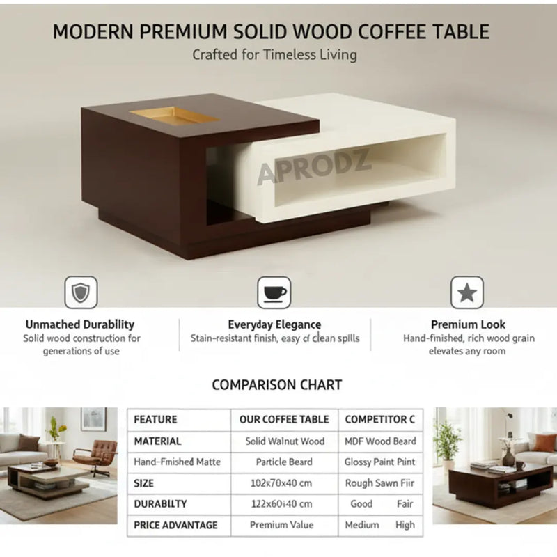 Solid Wood Coffee Table (Finish Color - White & Black, Pre-assembled) 